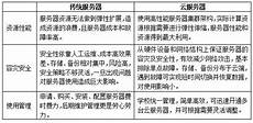 促进互联网信息服务健康有序发展