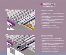 新加坡独享ip,专访奈雪的茶新加坡独享ip 创始人彭心两轮融资都只用了