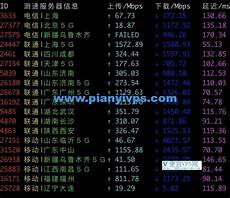 这5个服务器目前已经同时开启了免费转服