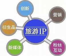 苹果新加坡ip地址填写苹果新加坡ip地址填写,在设置列表中点击“无线局域