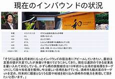 新加坡ip地址和网关