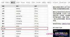 新加坡云服务器租用
