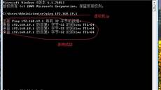 前期要投入巨大的资金建造云平台