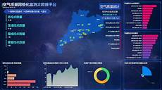因为许可过程将使我们的销售和支持工作更加繁琐、不