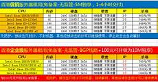 新加坡服务器ip地址,当您输入一个?新加坡服务器ip地址 域名地址时