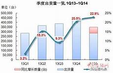 云服务器租用哪个最好 推荐楼主看下英虎网络的服务器