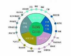 ip地址和端口号放一起没听说有合起来称为什么的说法 
