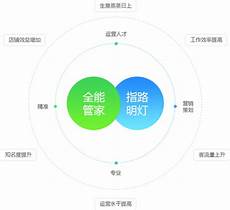 中国电信 新加坡无服务器?中国电信 新加坡无服务器,中国电信携手合